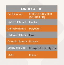 SFC Guard Mid Safety Boots (S3)